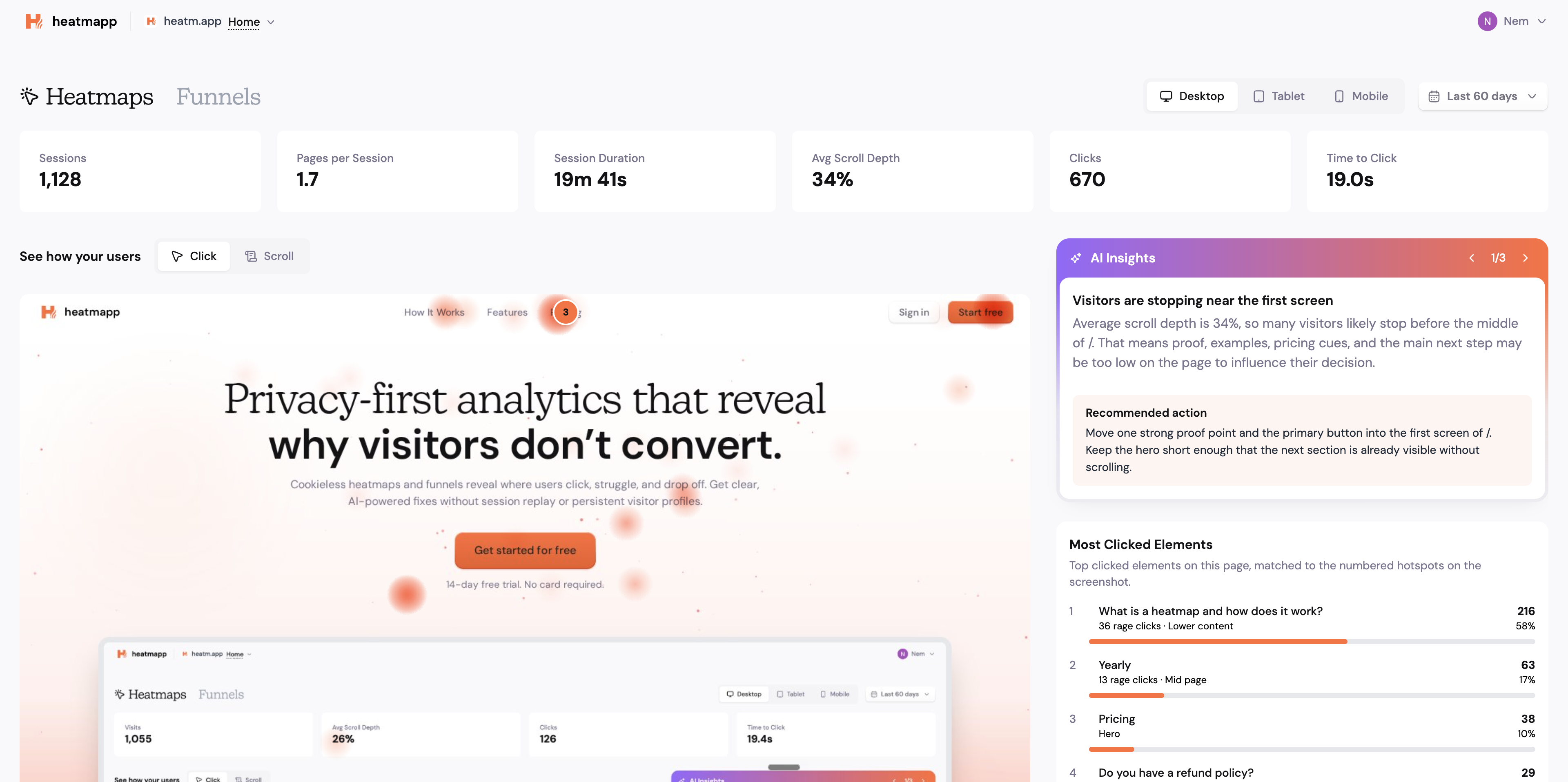 heatmapp dashboard showing heatmaps and AI insights